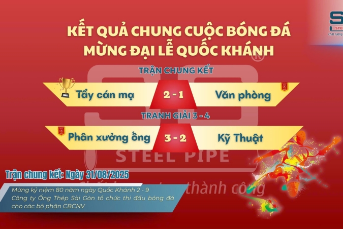 Chung kết bóng đá giao lưu nội bộ Ống Thép Sài Gòn – Giải 2/9 khép lại thành công rực rỡ